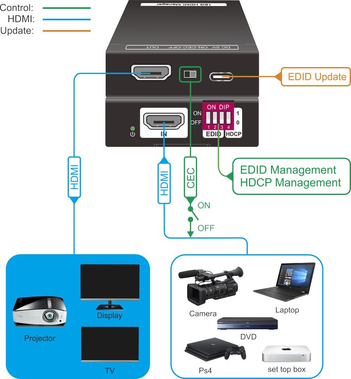 EX_HDCP-4.jpg