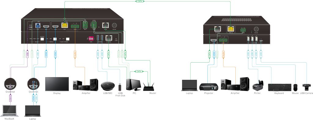 SS_KVM21_2-2-system-diagram_V1.4.jpg
